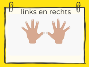 Ik weet wat links en rechts is by Juf Wieteke