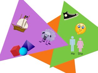 Initial 'sh' by Payal patel