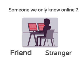 Internet Safety- M by Debby Ann Gordon
