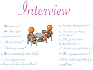 Interview  by Zahra Ali