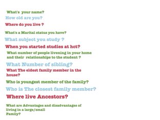 Interview  by Afra Alsam