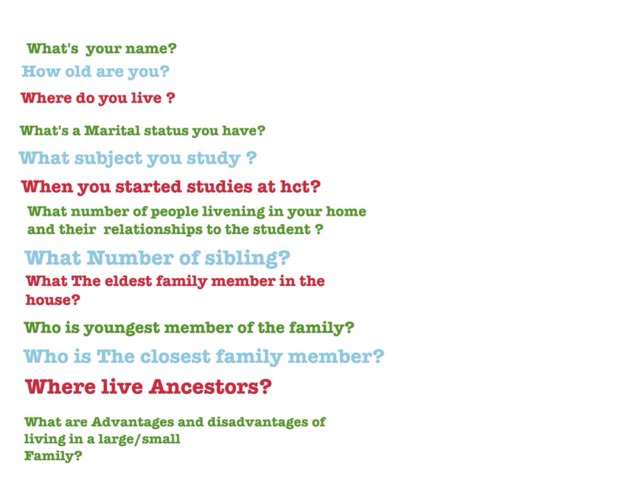 Interview  by Afra Alsam