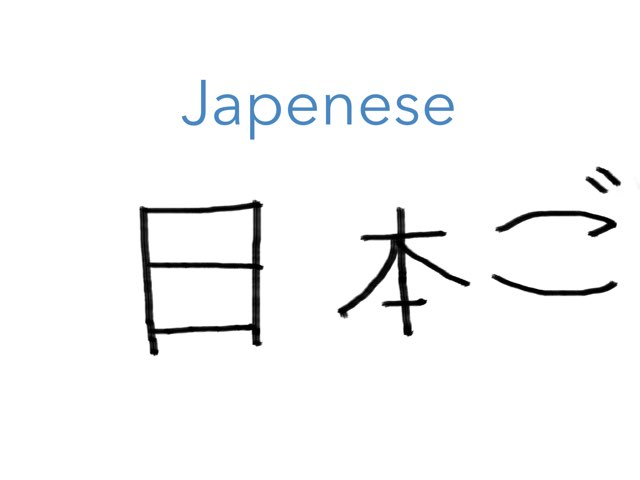 Japanese Quiz by Amay Agarwal