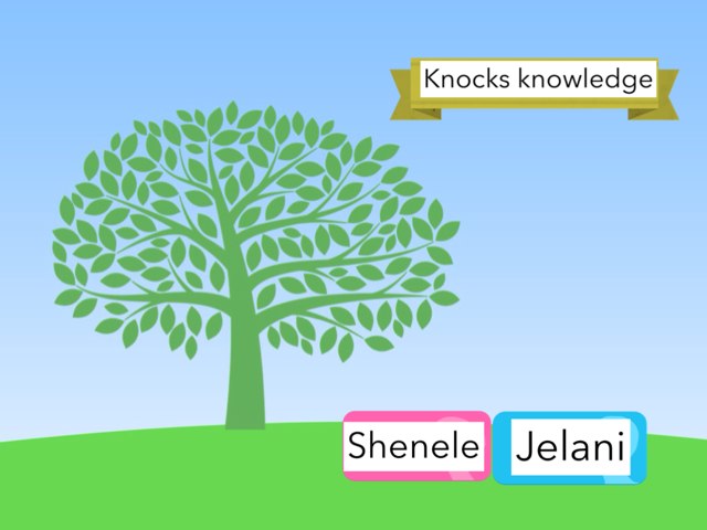 Jelani by Dandy Lions