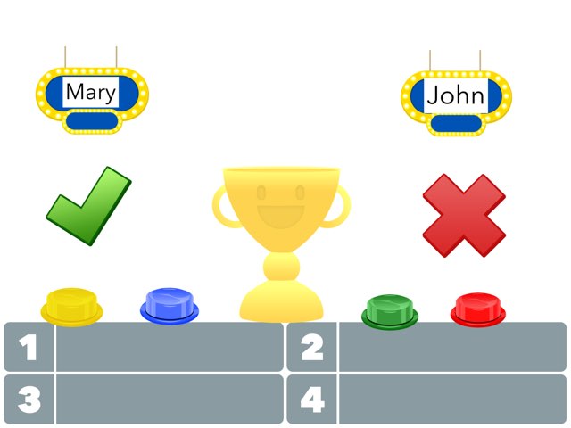 John And Mary quiz by Egirl Mindy