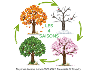 Jouons Avec Les 4 Saisons Free Games Online For Kids In Pre K By Anna Bachelier Jouons Avec Les 4 Saisons Free Games Online For Kids In Pre K By Anna Bachelier