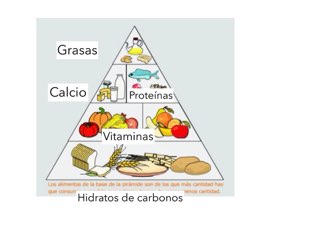 Es de las grasas de la comida sana es un juego divertido los mejores nutrientes by Pmanjon pmanjon