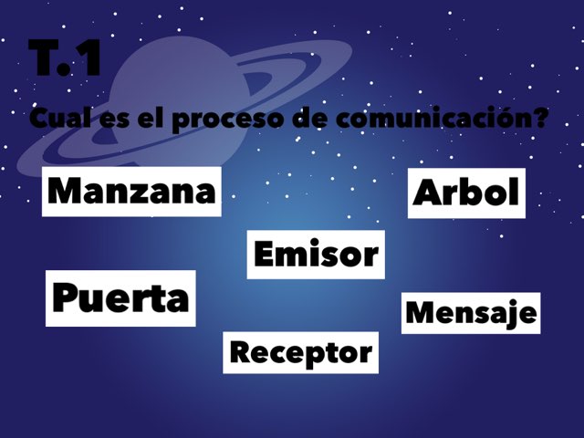 Juego de la comunicación by Aurea Muniz Bibiloni