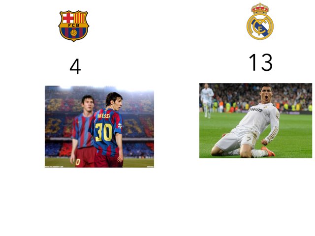 Javi
 by Rosario Ramirez