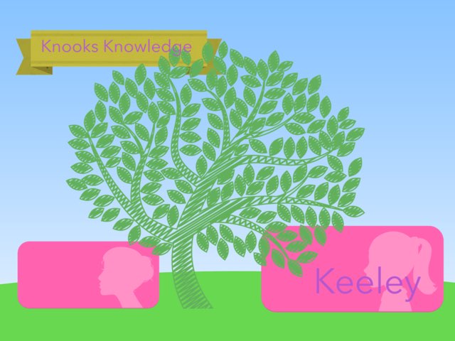 Keeley by Dandy Lions