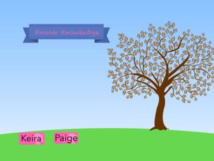 Keira  by Dandy Lions