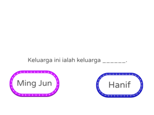 Keluarga Tersayang by 