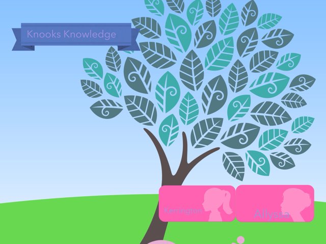 Kerrington  by Dandy Lions