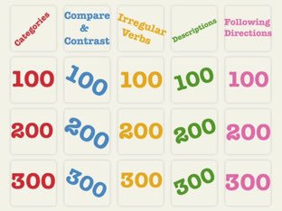 Language Jeopardy by Kami Ensign