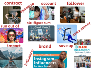 Learn the Pronunciation by Fatma ÇAYLAK