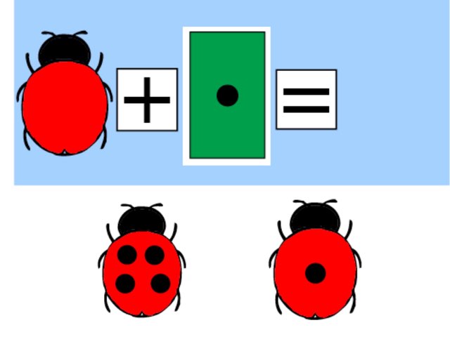 Les Points De La Coccinelle by Anne Reis