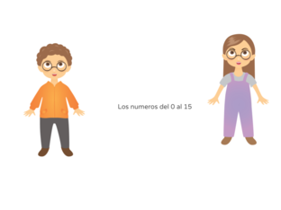 Los números del 0 al 15 by Julieta Rodriguez López