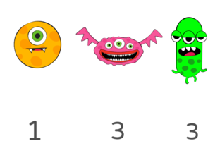 Los ojos del monstruo by Pilar Poveda Ramírez