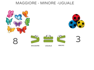 MAGGIORE-MINORE-UGUALE by Carla Del Conte