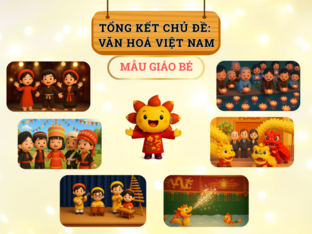 MGB - Tổng kết CĐ3 by 