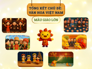 MGL - Tổng kết CĐ3 by 