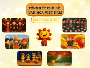 MGN - Tổng kết CĐ3 by 