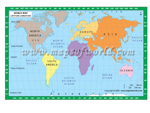 Madina's Coordinates Quiz by Student1 One