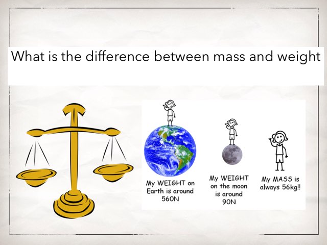Mass Vs Weight Free Games online for kids in Nursery by Francis Akomeah