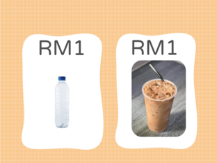 Mengenal Simbol RM by Nur Aqilah