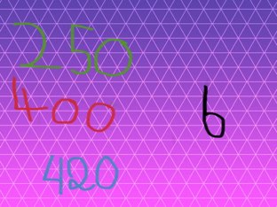 Mia, Ellie And Charlie's Group by Sam hall