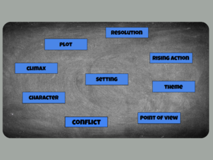 Mrs. Barthold Story Elements by Giorgio LoBianco