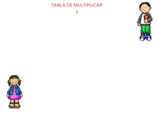 Multiplicacion tabla del 1 by Vinia  Manzano