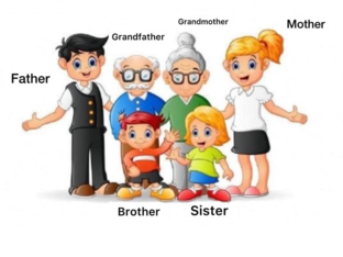 My Family by Natalia Bilous