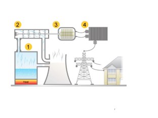 Nation Grid  by Katie Grant