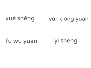 Occupation Listening Activity 4 by Miss     Zhang