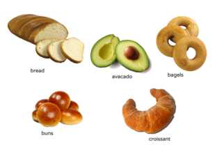 Odd one out by gowri mallawarachchi