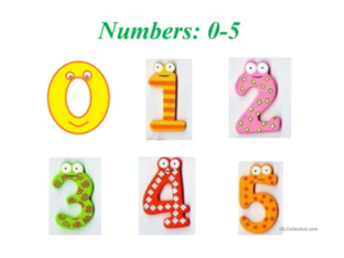 Order the numbers  by Noora Al-Qahtani