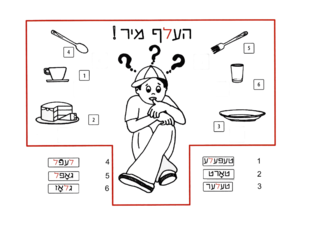 PLACE THE CORRESPONDENT NUMBER UNDER ITS IMAGE by Nesh Goldgrub