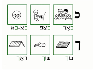 PLACE THE LETTER JAV OR LONG JAV IN ITS PLACE by Nesh Goldgrub