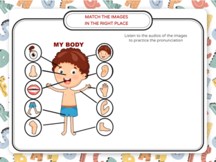 Parts of the body by Ivana Pineda