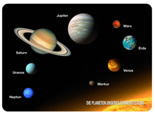 Planeten by Jimmy Leen
