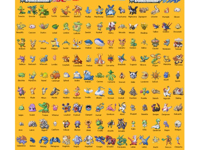 Pokemon by Tam Truong