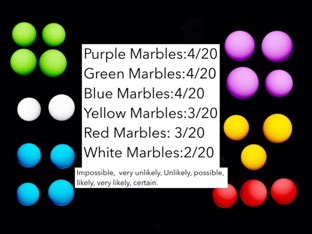 Practicing Probability:) by Jasmeet Padda