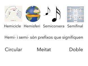 Prefixos i sufixos by Olimpia Moya