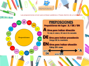 Preposiciones  by Judith Sarmiento