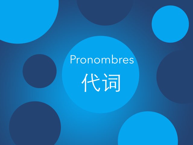 Pronombres  by Marianella Araya