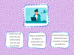 Pronóstico by Itzel López