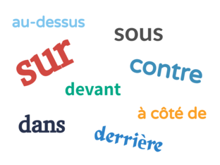 Prépositions de lieu by UPE2A Prades