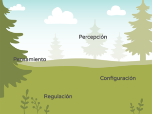Psicosis, Neurosis, psicología Gestalt y Psicodinámica by mikael Rangel