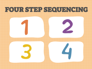 Put them in order by Yrra